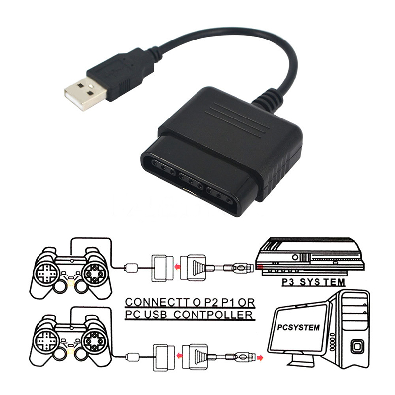 Câble USB pour Sony PlayStatio - Pc Gaming Emulator avis et prix