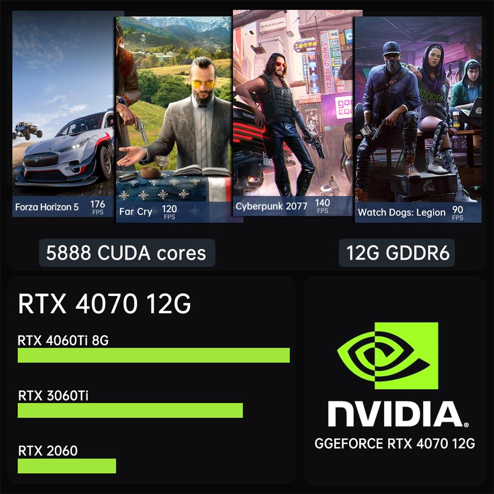 Msecore MV300 14ème génération - Pc Gaming Rtx avis et prix