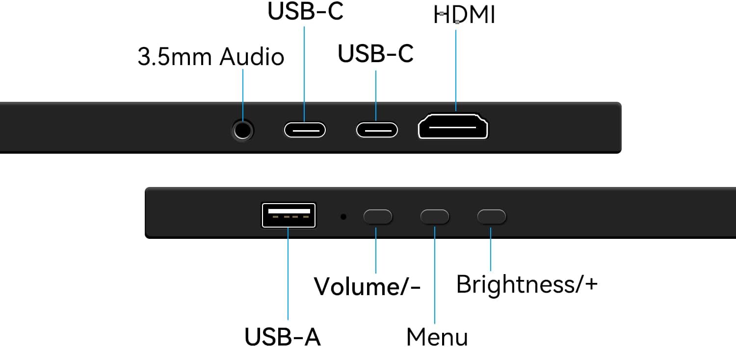 Petit moniteur tactile 10.1 po - Pc Gaming Optimization avis et prix