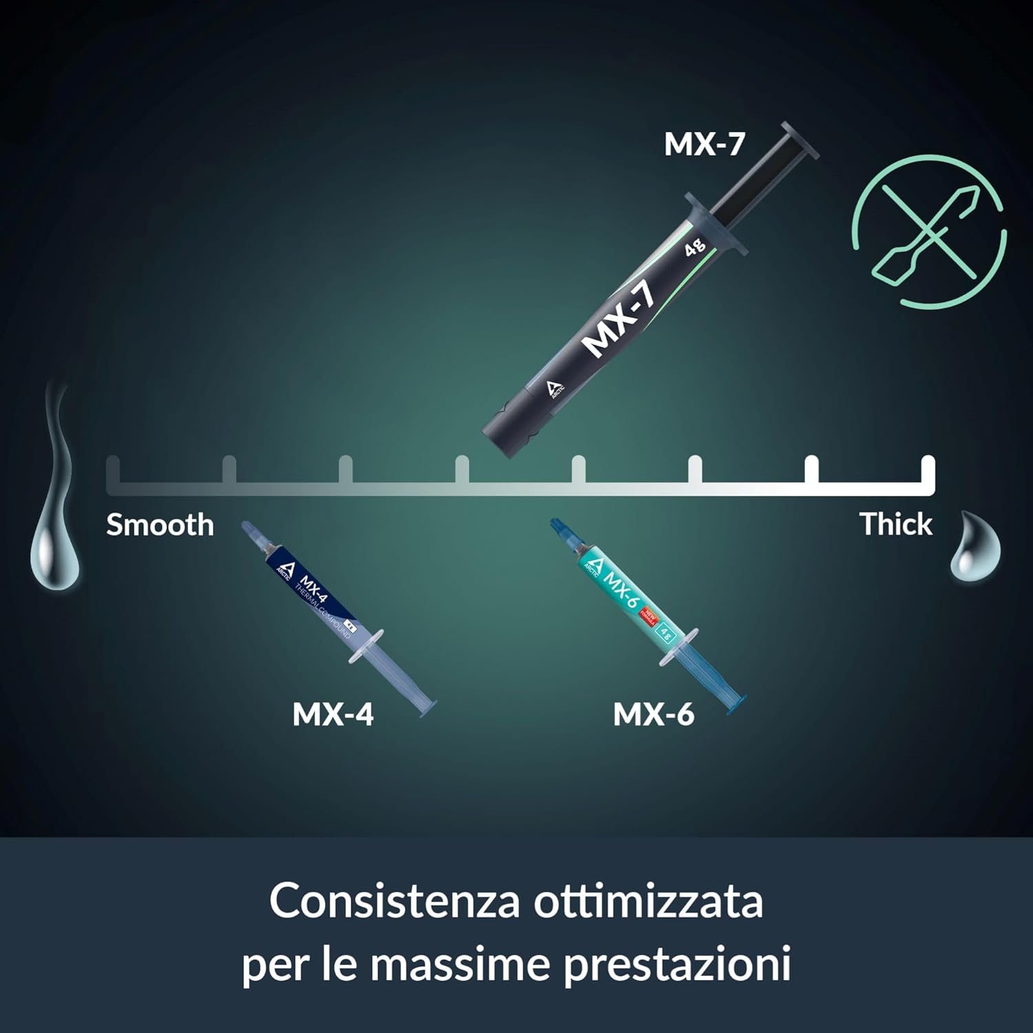 ARCTIC MX-7-Pâte thermique à p - Thermal Paste avis et prix