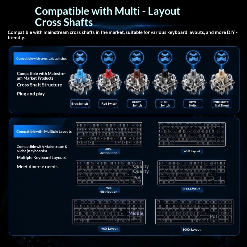 Touches de clavier rétroéclair - Pc Gaming White avis et prix