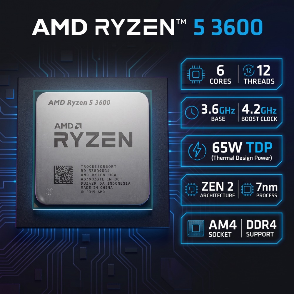 Processeur AMD Ryzen 5 3600 po - Pc Gaming Ryzen 5 avis et prix