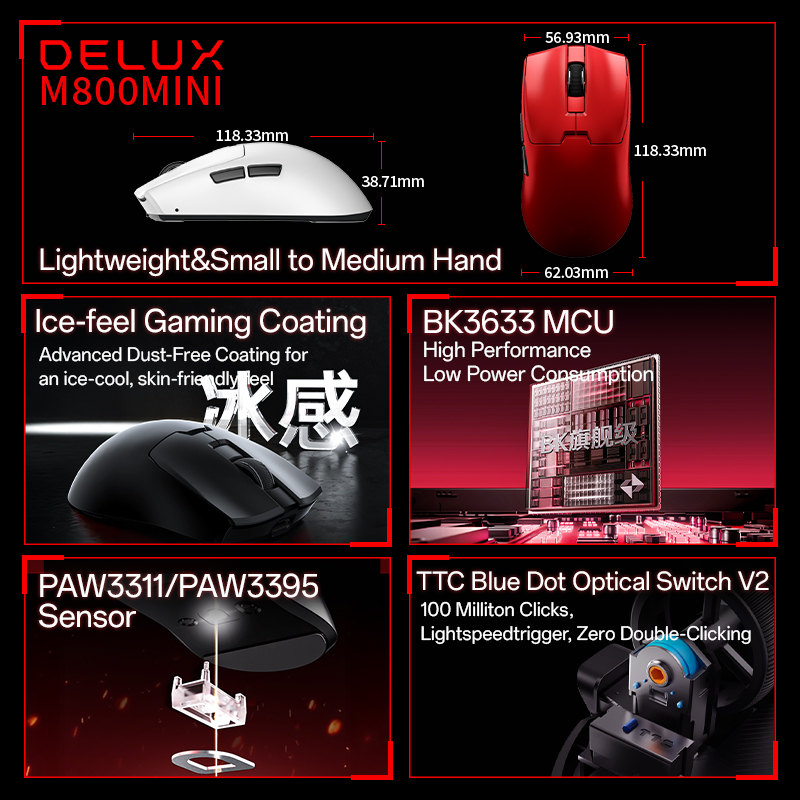 Souris de jeu sans fil Delux M - Pc Gaming Essentials avis et prix