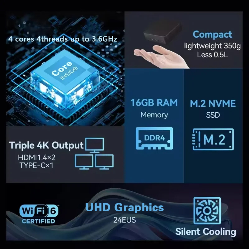 Mini PC 2026 Intel Core i9-109 - Pc Gaming Rtx avis et prix