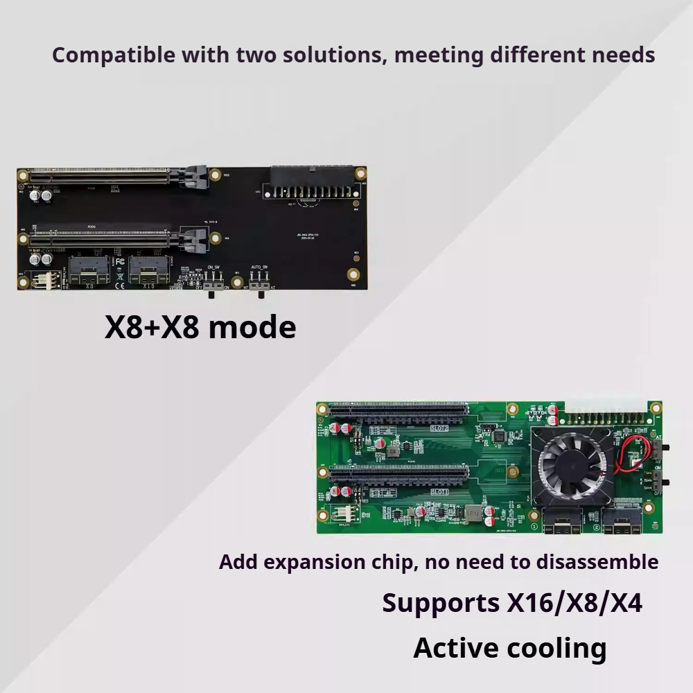 Support de carte graphique dou - Gpu Vertical Mount avis et prix
