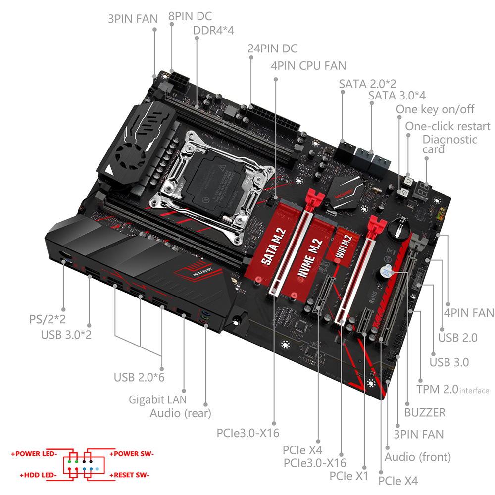 Carte mère MACHINIST X99 MR9A  - Pc Gaming Xeon avis et prix